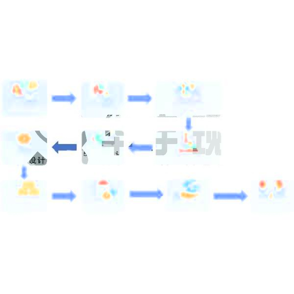 深圳市華宇現代科技有限公司-定制化設計開發整體解決方案流程(圖1)